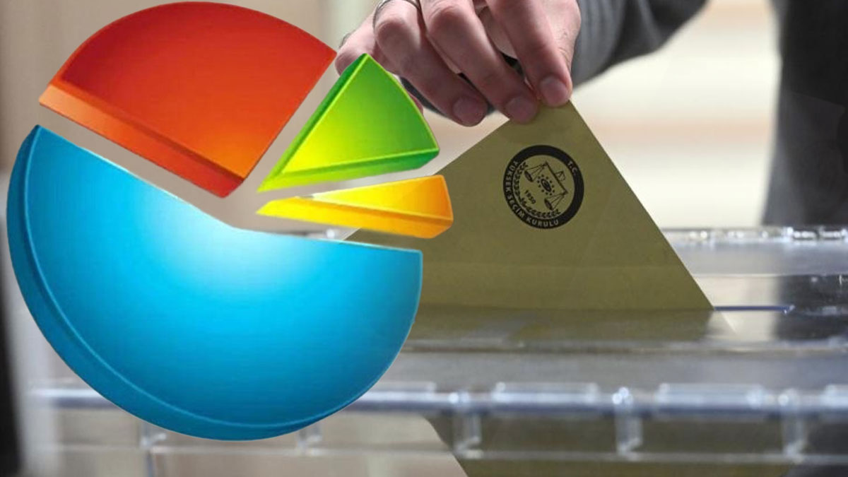 GÜNDEMAR Mayıs 2026 son anket sonuçları: CHP birinci parti